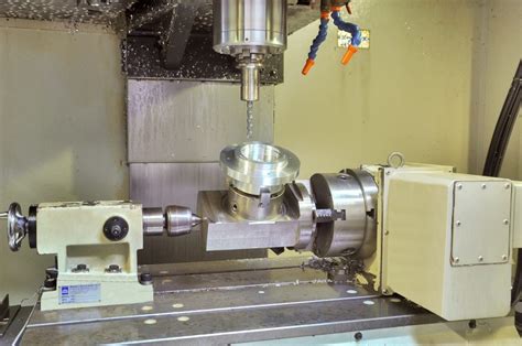 4 axis precision cnc machining minnesota|Galaxy Precision .